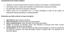 Características de un cuadro sinóptico